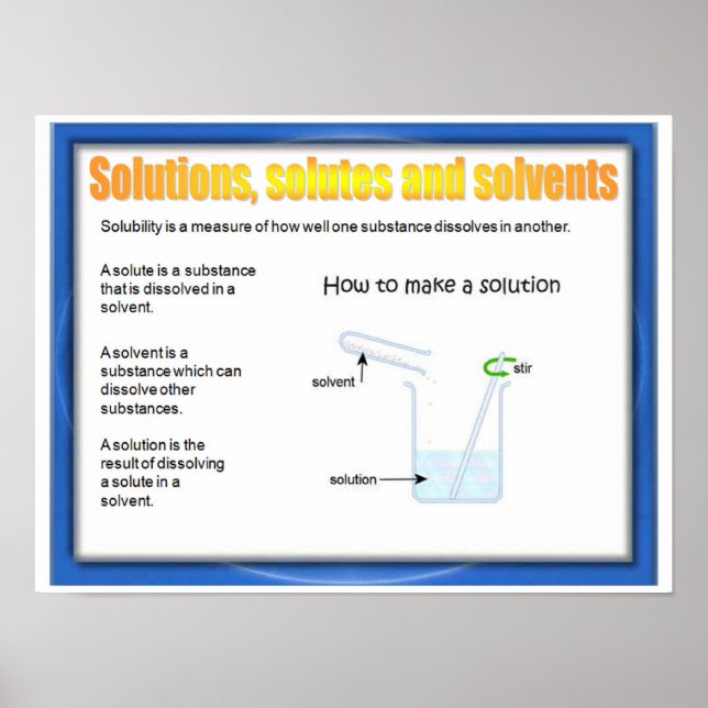 Science, Chemistry, Solutions, Solutes, Solvents Poster (Front)