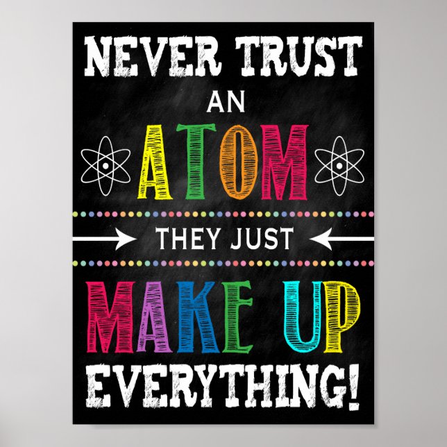 Science Classroom Printable Poster (Front)