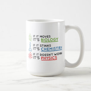 Science Coffee Mug