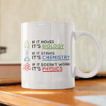 Science Coffee Mug<br><div class="desc">If It Moves, It's Biology. If It Stinks, It's Chemistry. If It Doesn't Work, It's Physics.</div>
