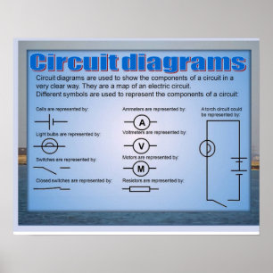 Science, Electricity, circuit diagrams Poster