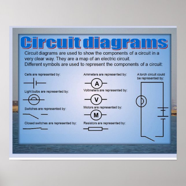 Science, Electricity, circuit diagrams Poster (Front)