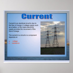 Science,Electricity Current Poster