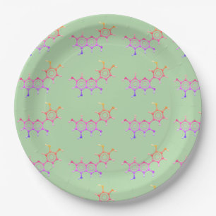 Science Garden Party Molecule Plates
