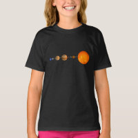 Science Milky Way Galaxy Solar System Sun Planets