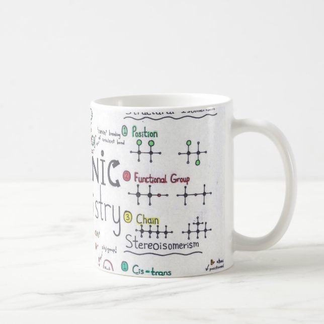 Science mug for gift to your love (Right)
