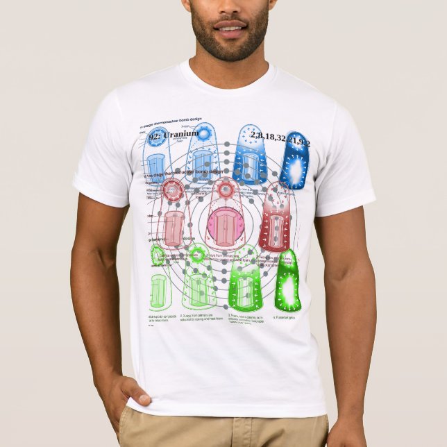 Science Nerd tshirt Hydrogen Bomb Shirt (Front)