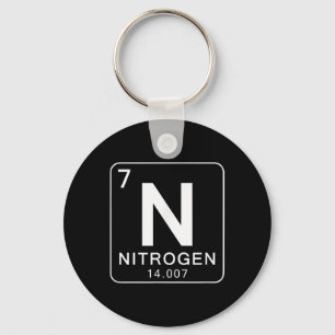 Science Periodic Table 67 Meme Couple Matching 6-7 Key Ring