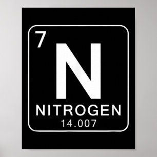 Science Periodic Table 67 Meme Couple Matching 6-7 Poster