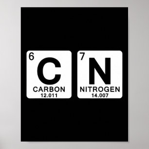 Science Periodic Table 67 Meme Teacher Funny 6 7 B Poster