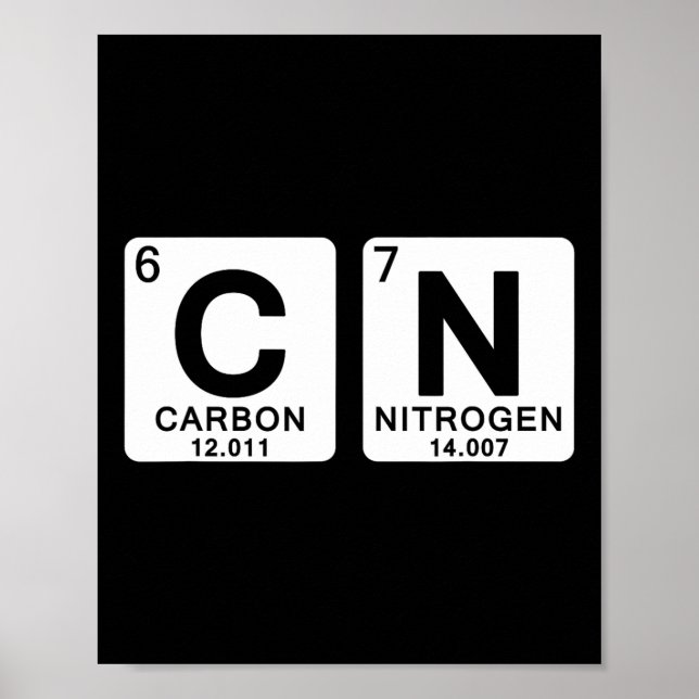 Science Periodic Table 67 Meme Teacher Funny 6 7 B Poster (Front)