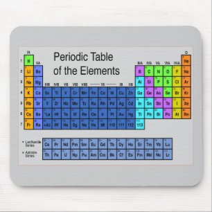 Science Periodic Table of Elements Gifts Mouse Pad