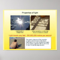 Science, Physics, properties of light