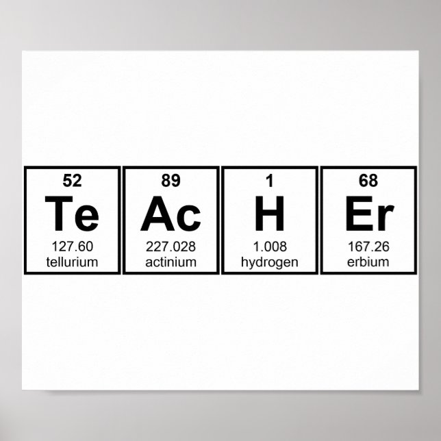 Science Teacher Chemical Elements Poster (Front)