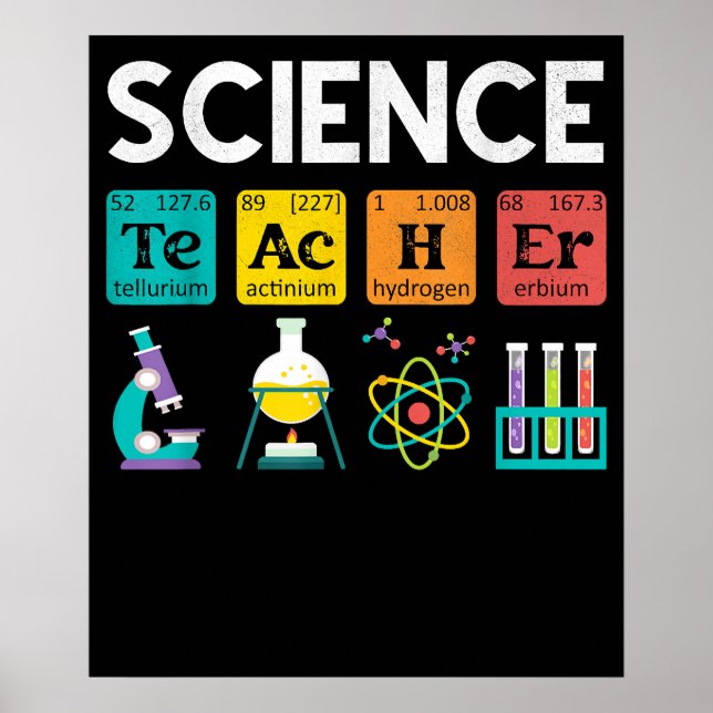 Science Teacher Chemistry Biology Physics Student Poster (Front)