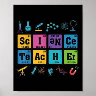 Science Teacher Chemistry Elements Periodic Table Poster