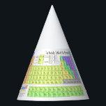 Science Teacher Hat<br><div class="desc">Science nerd or fail the test hat</div>