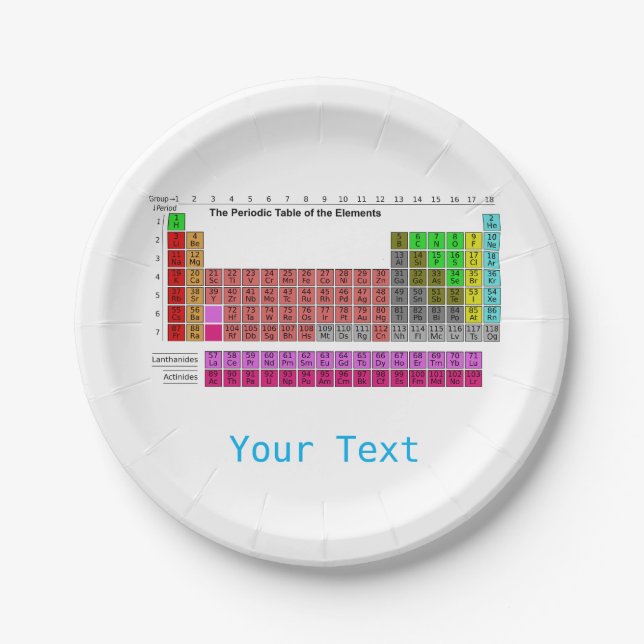 Science theme Periodic Table of Elements Paper Plate (Front)