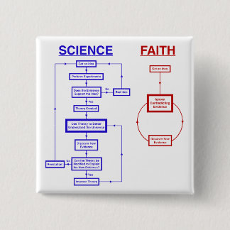 Science vs Faith 15 Cm Square Badge