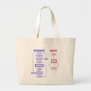 Science vs Faith Large Tote Bag