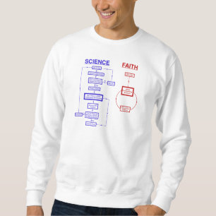 Science vs Faith Sweatshirt