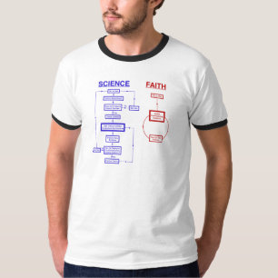 Science vs Faith T-Shirt