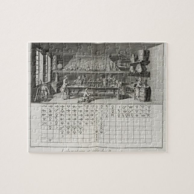 Scientific laboratory and table of chemical signs, jigsaw puzzle (Horizontal)