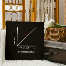 Scientific method: f**k around, find out more