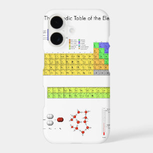 Scientific Periodic Table of the Elements