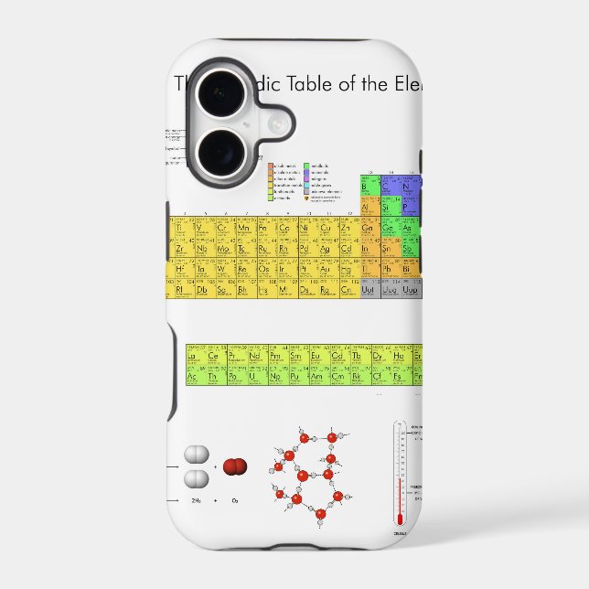 Scientific Periodic Table of the Elements (Back)