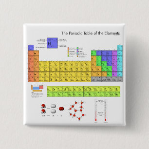 Scientific Periodic Table of the Elements 15 Cm Square Badge