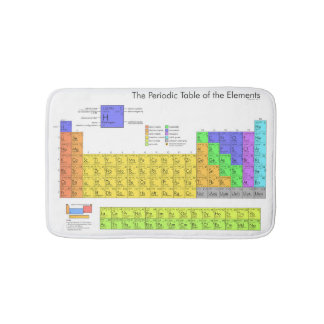 Scientific Periodic Table of the Elements Bath Mat