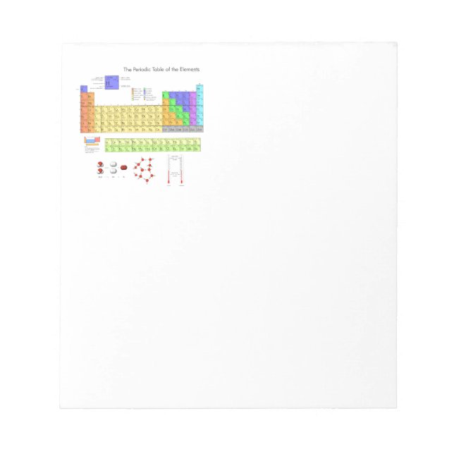 Scientific Periodic Table of the Elements Notepad (Front)