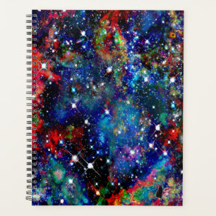 Scintillation Star Field Planner