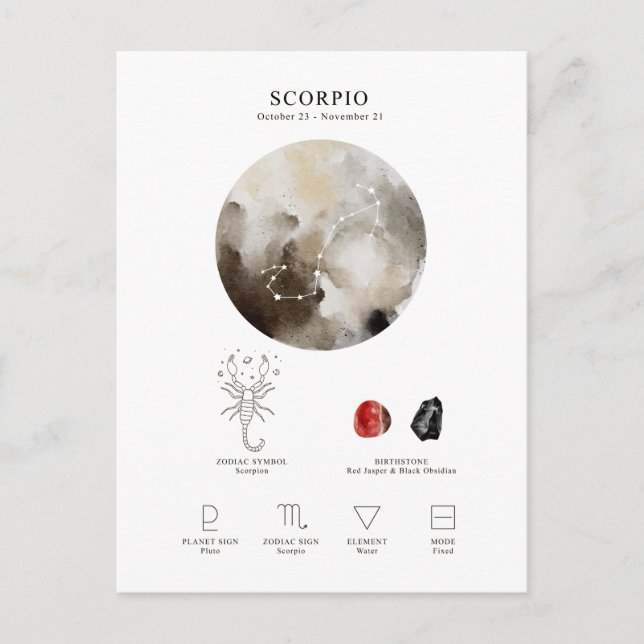 Scorpio Astrological Sign Postcard (Front)