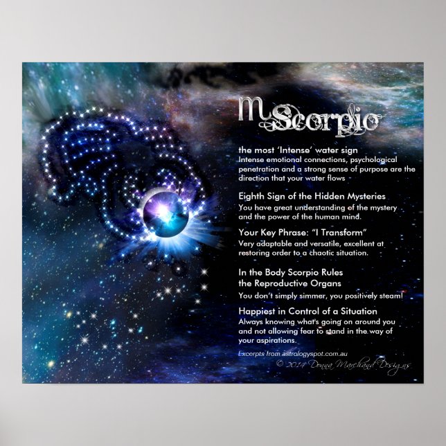 Scorpio Characteristics Poster (Front)