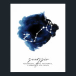 Scorpio Constellation Character Traits Poster<br><div class="desc">Scorpio Constellation Character Traits</div>