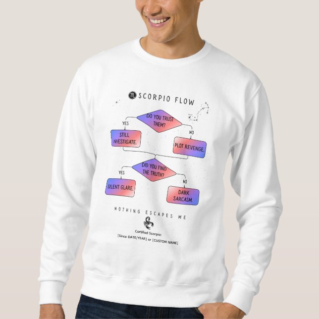 Scorpio Flow Chart – Funny Zodiac Astrology Humor Sweatshirt (Front)
