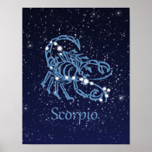 Scorpio Zodiac Sign and Constellation