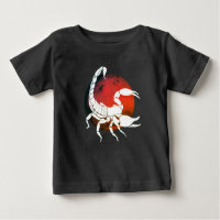 Scorpio Zodiac Sign