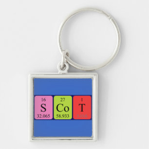 Scot periodic table name keyring