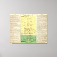 Scotland from 404 to 1603