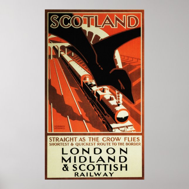 SCOTLAND London & Scottish Railway Vintage Poster (Front)