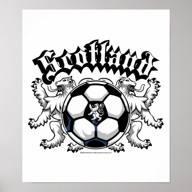 Scotland Soccer Poster (Front)