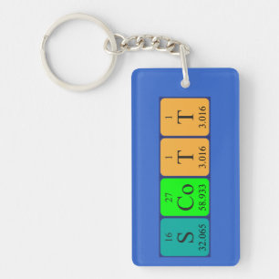 Scott periodic table name keyring