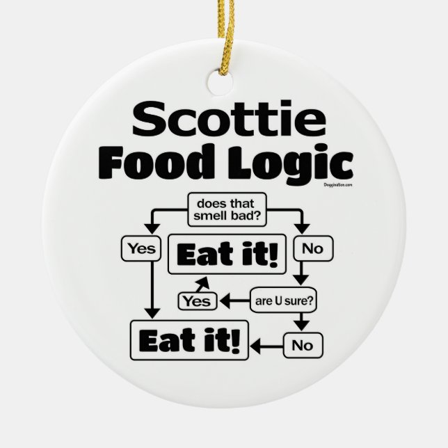 Scottie Food Logic Ceramic Tree Decoration (Front)