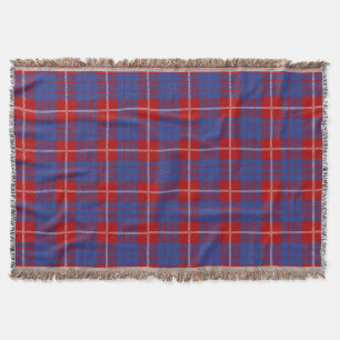 Scottish Clan Hamilton Tartan Plaid Throw Blanket