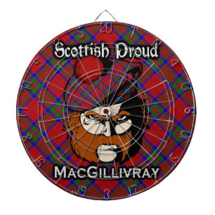 Scottish Clan MacGillivray Tartan Dartboard