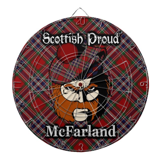 Scottish Clan McFarland Tartan Dartboard (Front)