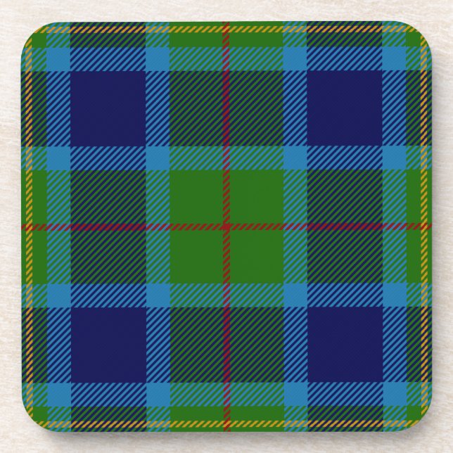 Scottish Clan Miller Tartan Plaid Coaster (Front)
